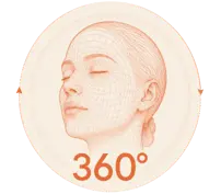 Illustration of 360 degree 3D facial imaging technology